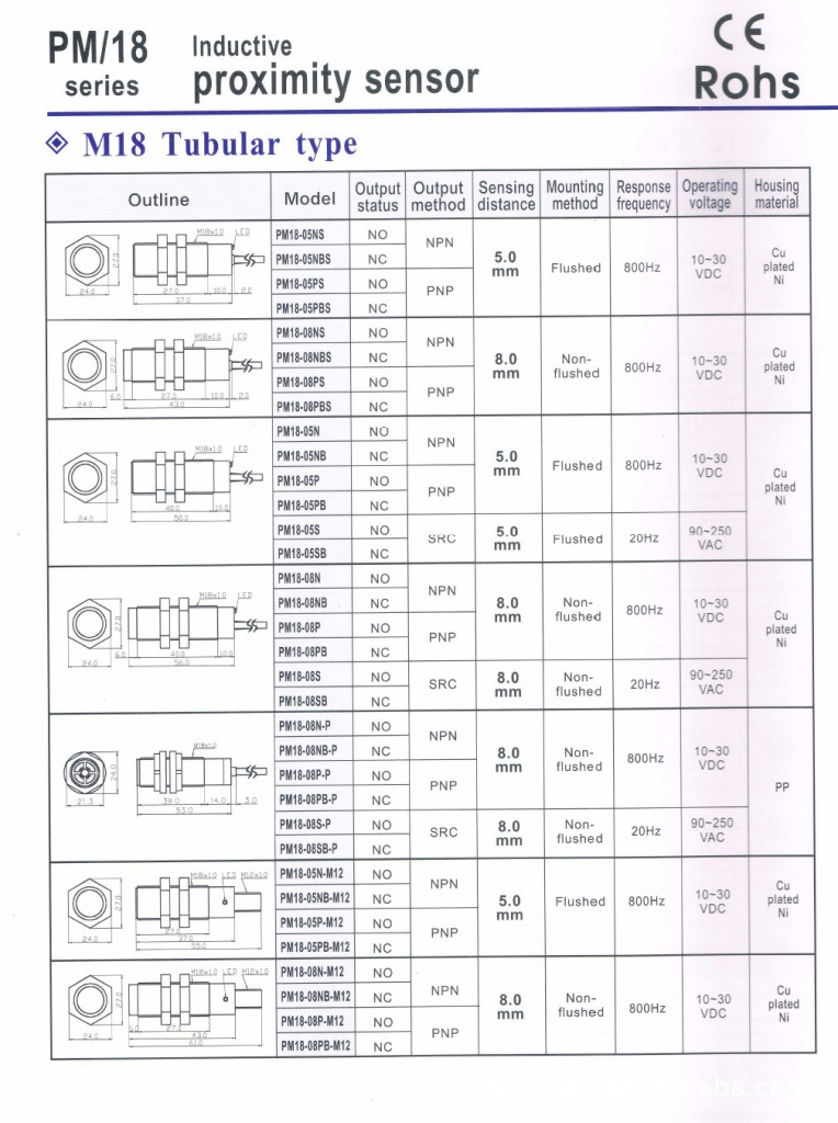 进口工业传感器代理